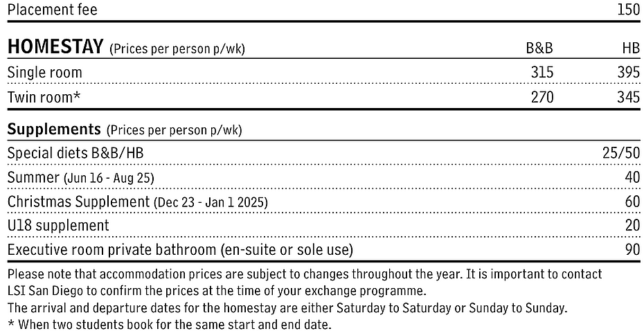 ハウジング料金表